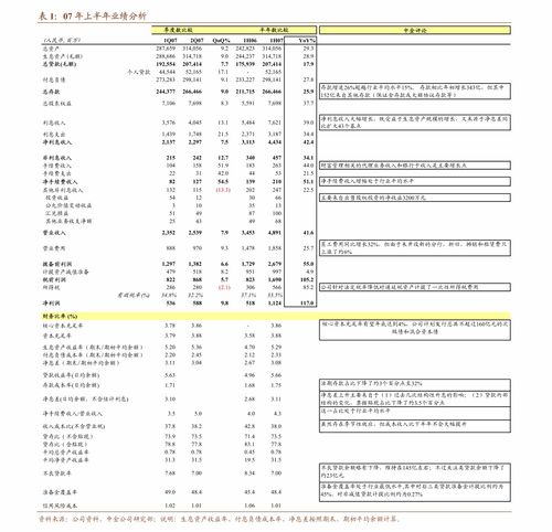 华泰证券 电子行业 ai 区块链 商业航天的未来十年 行业分析 慧博投研资讯